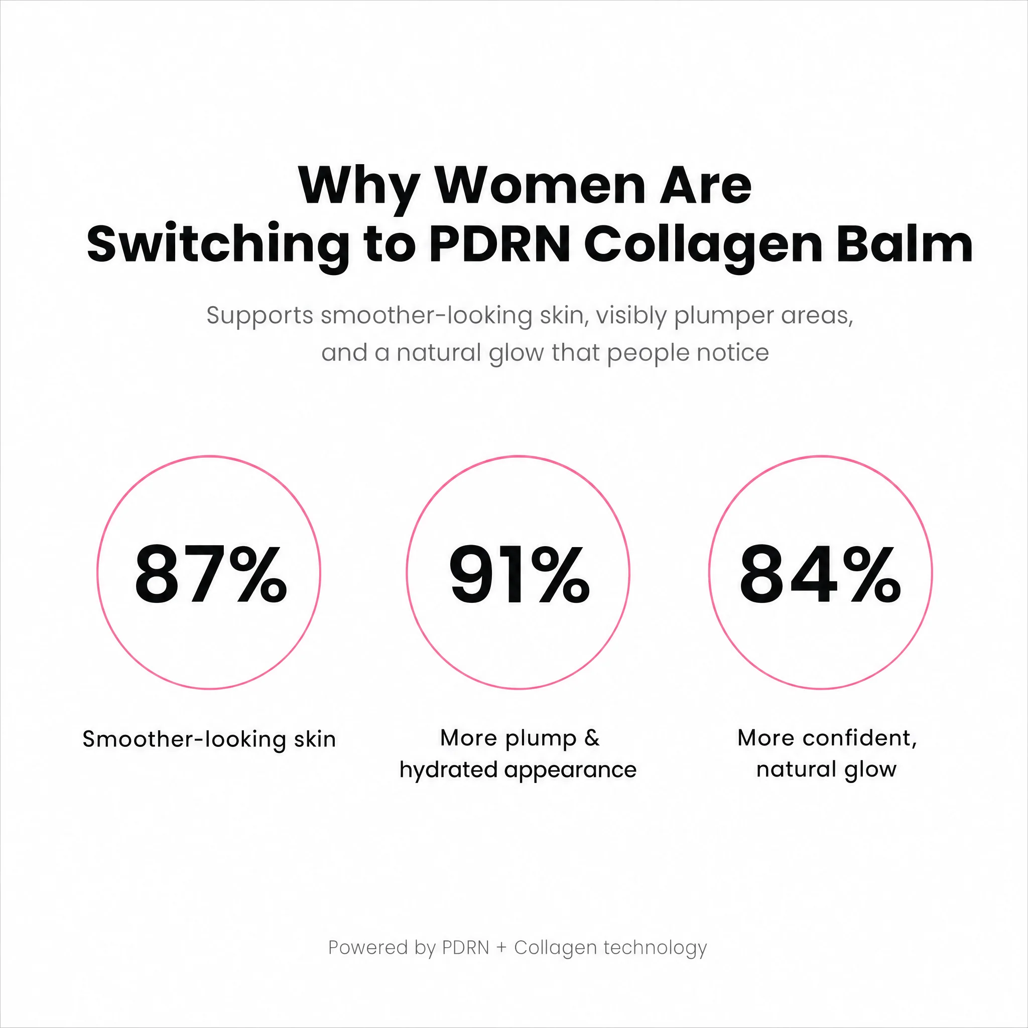 Collagen Plump & Repair Balm - Image 12