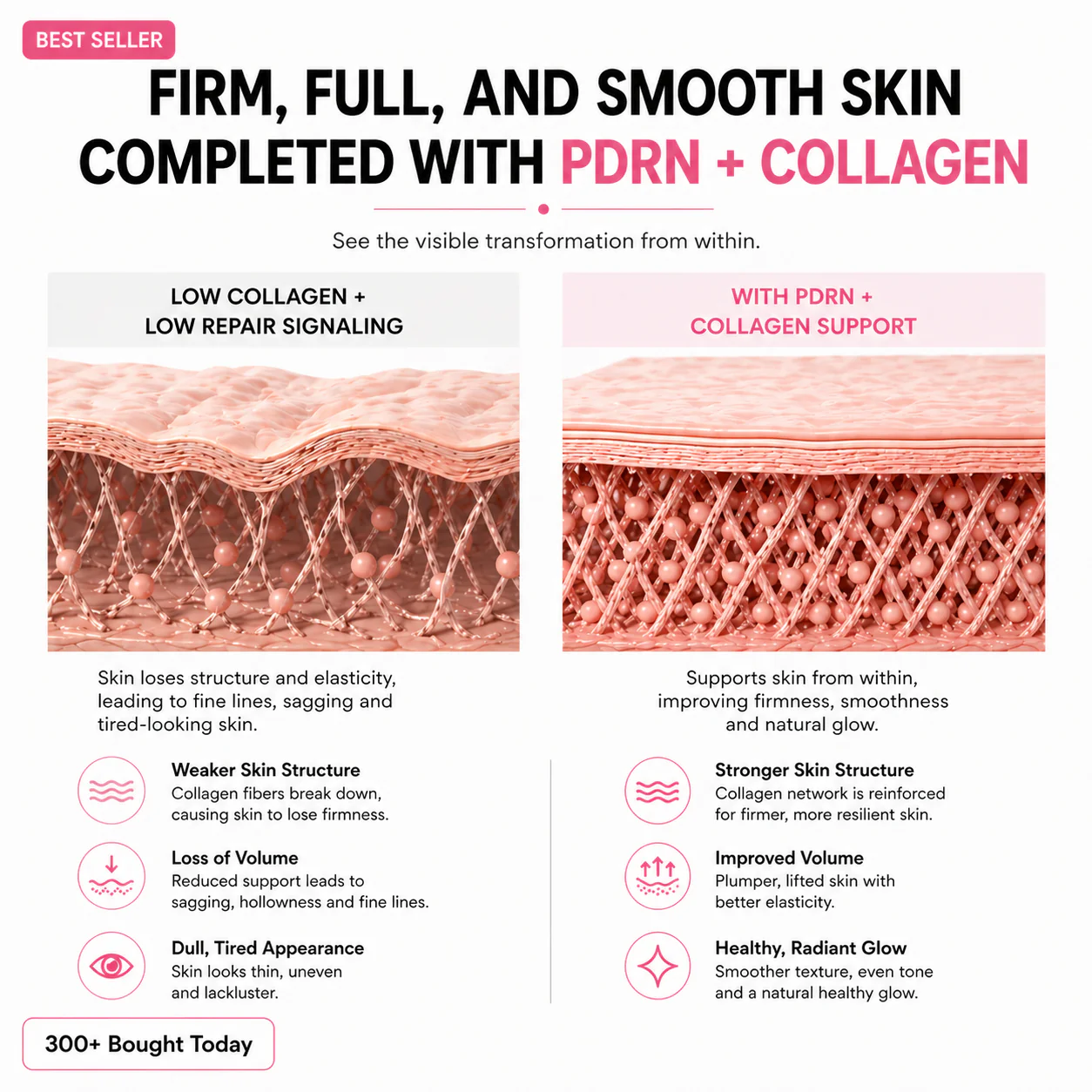 Collagen Plump & Repair Balm - Image 4