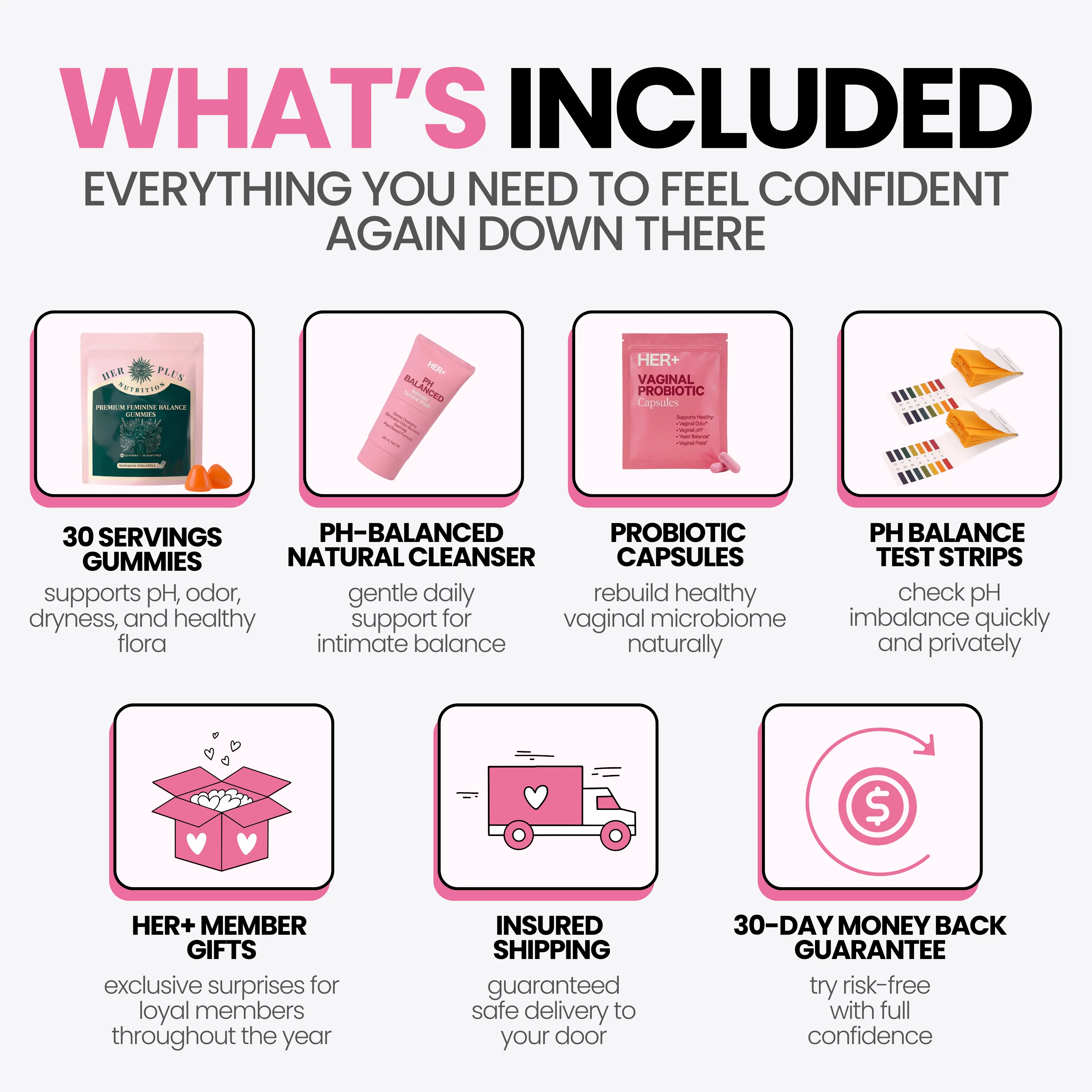 HER+ Starter Kit - Image 4